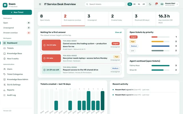 The main screen of Daem with demo data
