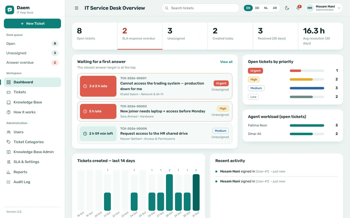 The main screen of Daem with demo data