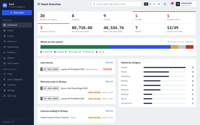 The main screen of Jard with demo data